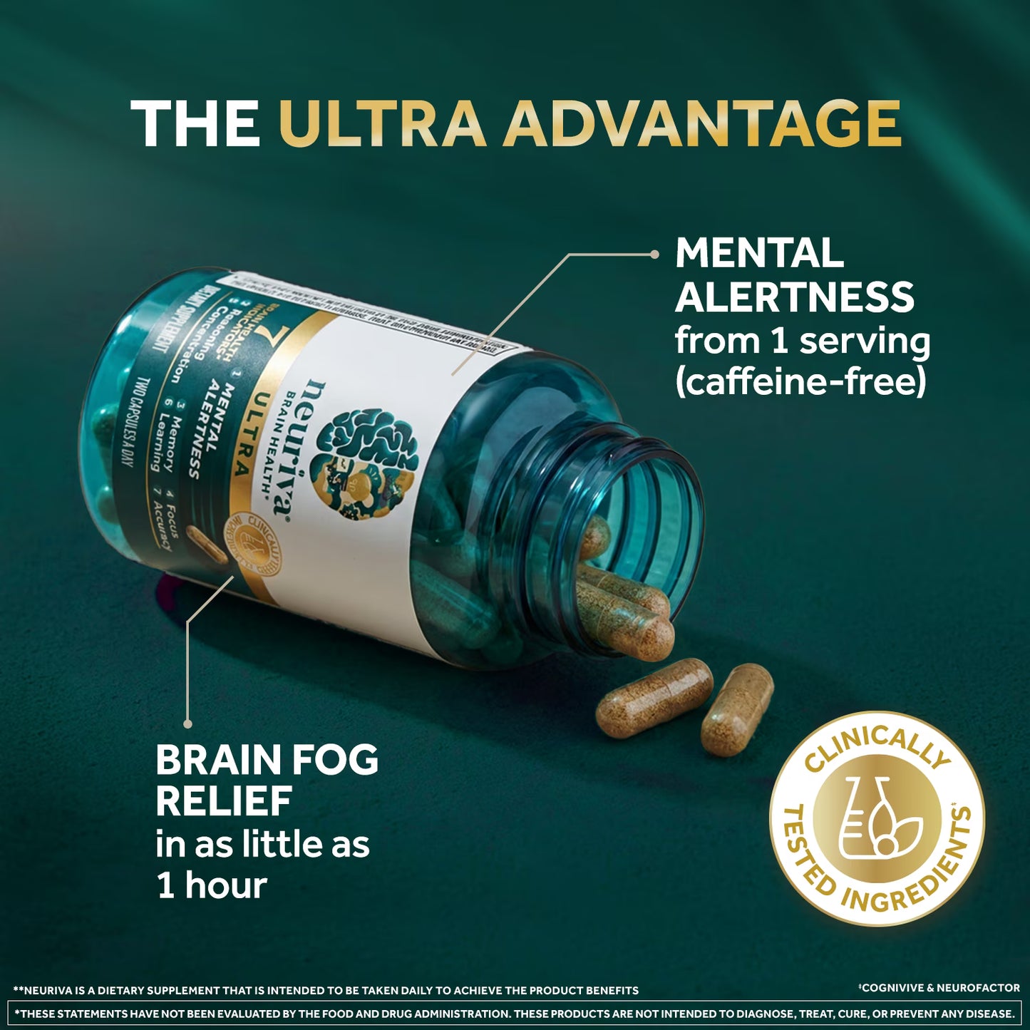 Neuriva Ultra Brain Health Supplement – Cognitive & Mental Performance Support, 70 Capsules