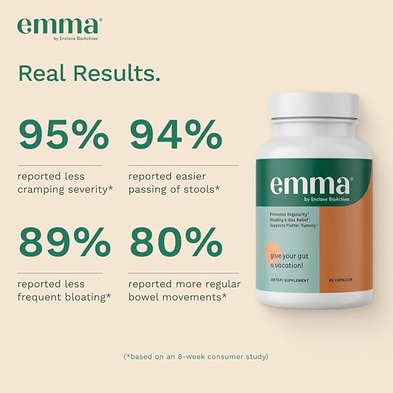 Emma Gut Health Supplement – Digestive & Gut Wellness Support, 60 Capsules