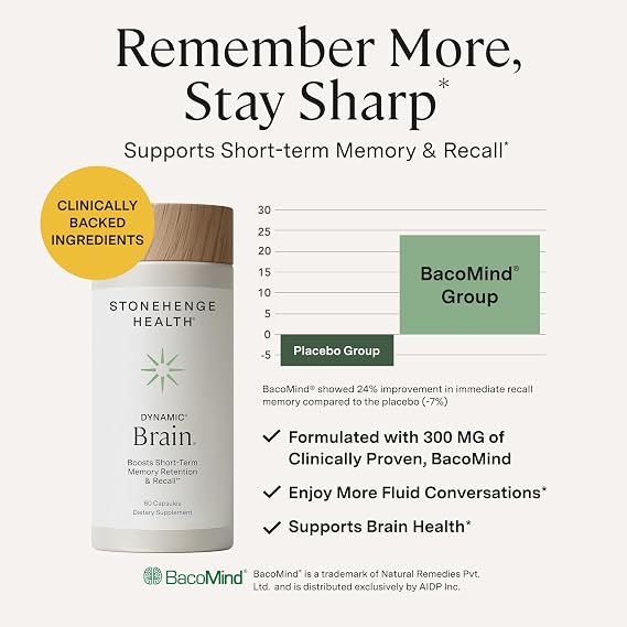 Stonehenge Health Dynamic Brain – Short-Term Memory & Recall Support, 90 Capsules