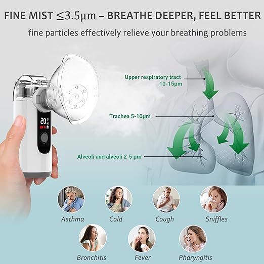 Portable Handheld Nebulizer Machine | Rechargeable Mesh Nebulizer with Self-Clean Mode (Home, Office & Travel)