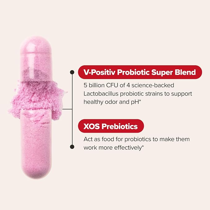 O Positiv Health Vaginal Probiotic Capsules – Women’s Probiotic Supplement, 60 Vegan Capsules